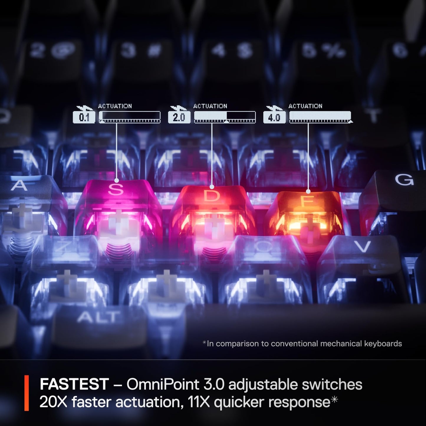 SteelSeries Apex Pro TKL Gen 3, adjustable OmniPoint switches, rapid trigger, OLED, RGB.