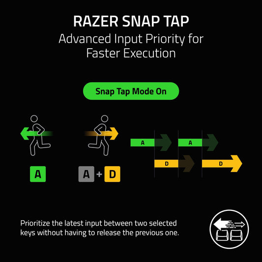 Razer Huntsman V3 Pro TKL, optical analog switches, 8K polling, rapid trigger, RGB.