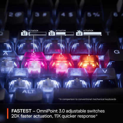 SteelSeries Apex Pro TKL Gen 3, adjustable OmniPoint switches, rapid trigger, OLED, RGB.