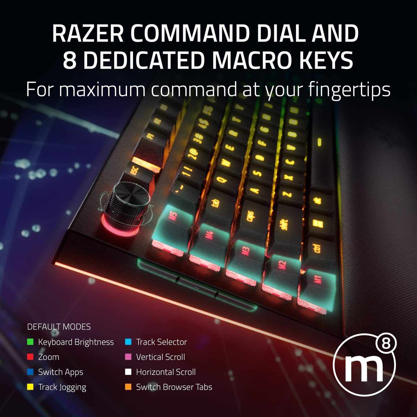 Razer BlackWidow V4 Pro wired keyboard, tactile switches, RGB, wrist rest, command dial.